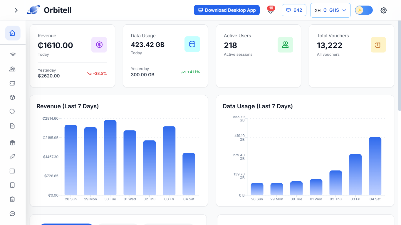 NettPortal Dashboard